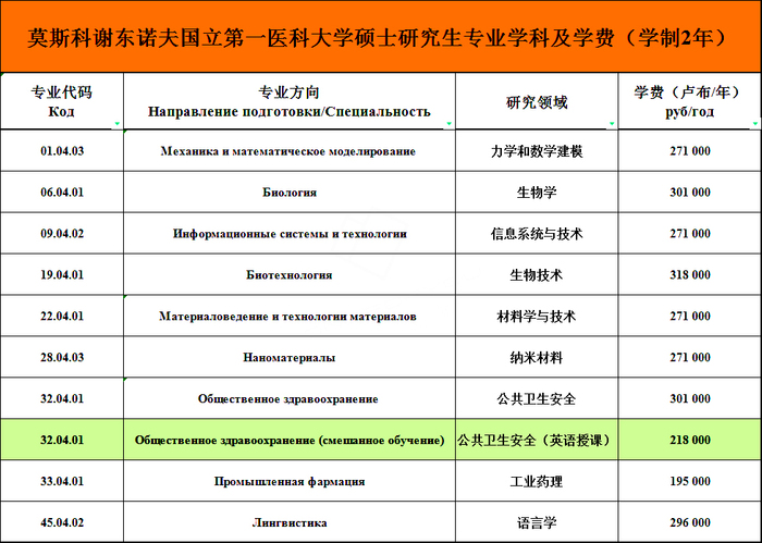 硕士.jpg