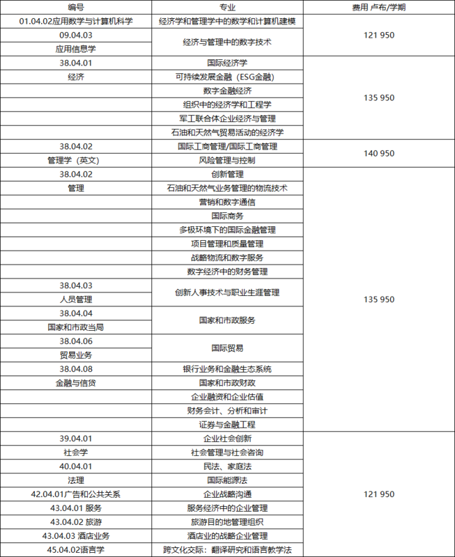研究生.png