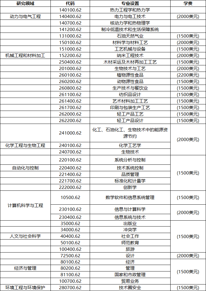 微信图片_20230919105208.png